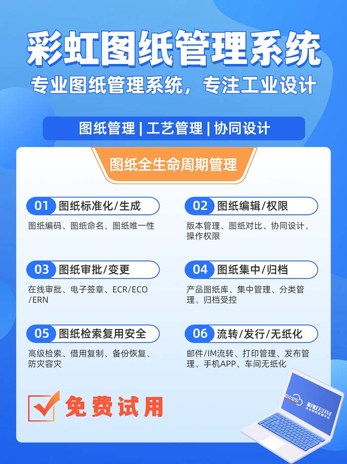 工业软件定制开发